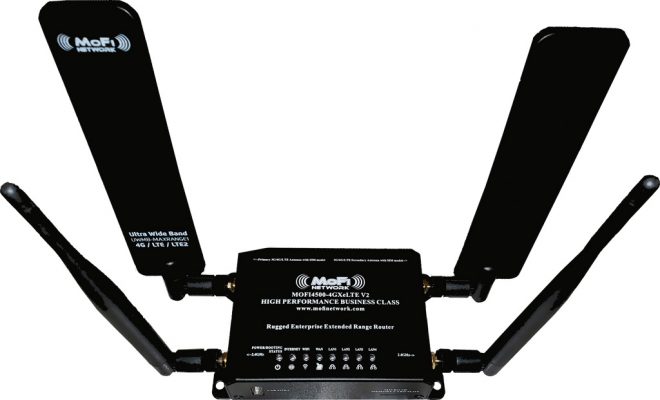 MOIF4500 Router